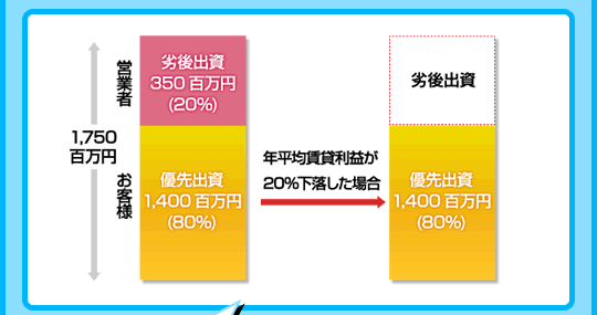 11/25は抽選で100％ポイント還元!要エントリー)ハウスビーエム ハウス