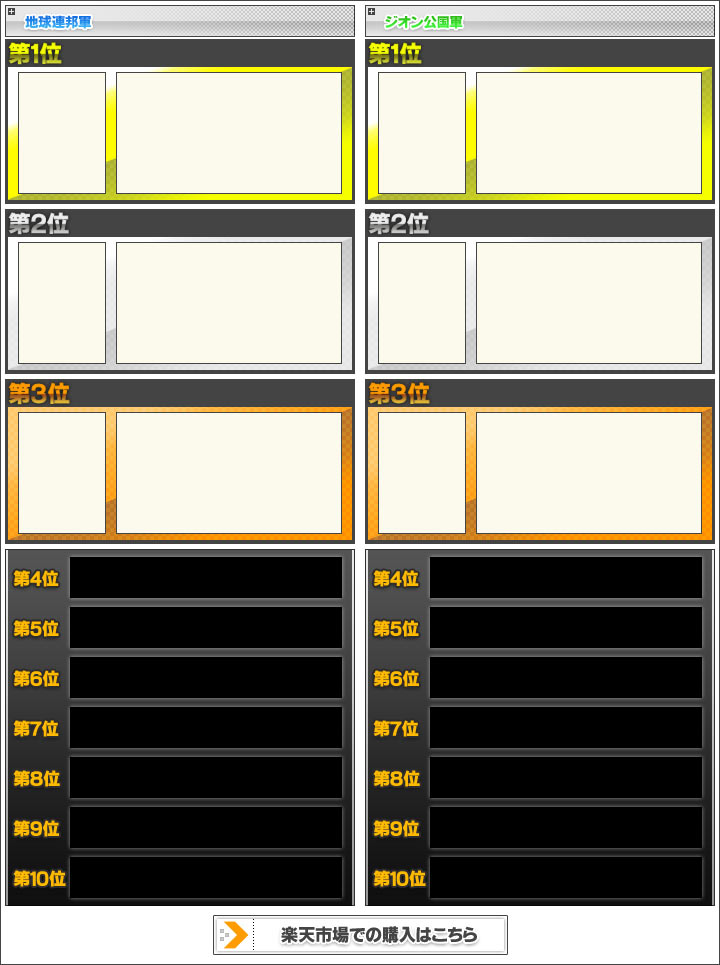 人気カードランキング ガンダム特集 ネットで遊べるガンダム クロニクル バトライン Infoseek 特集