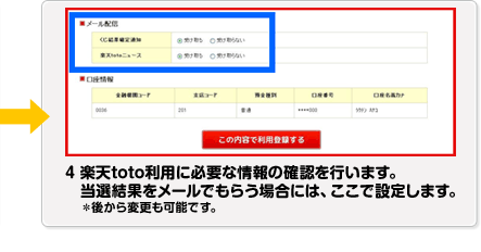 楽天ポイントがお得に貯まるポイントサイト Infoseek ポイナビ