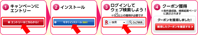 1、キャンペーンにエントリー　2、インストール　3、ログインしてウェブ検索しよう！（※5口以上の獲得が必要です）　4、クーポン獲得（※条件達成後、検索結果ページに表示されます）