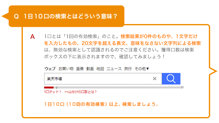 1日1口以上の検索とはどういう意味？