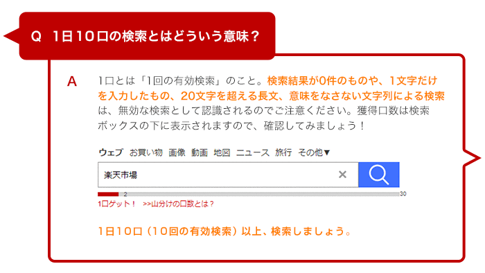 1日1口以上の検索とはどういう意味？