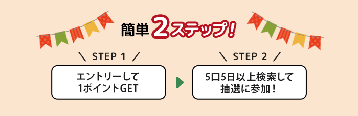 簡単2ステップ！　STEP1 エントリーして1ポイントGET  STEP2 5口5日以上検索して抽選に参加！