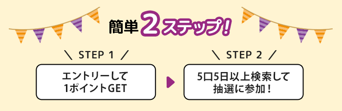 簡単2ステップ！　STEP1 エントリーして1ポイントGET  STEP2 5口5日以上検索して抽選に参加！