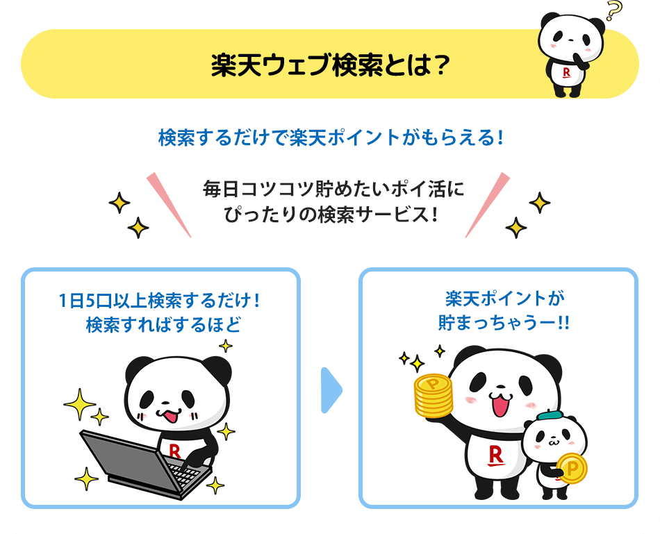 楽天ウェブ検索 お買いものパンダ着せ替えリリース記念キャンペーン