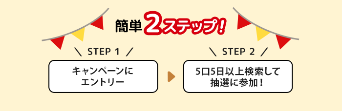 簡単2ステップ！　STEP1 キャンペーンにエントリー  STEP2 5口5日以上検索して抽選に参加！